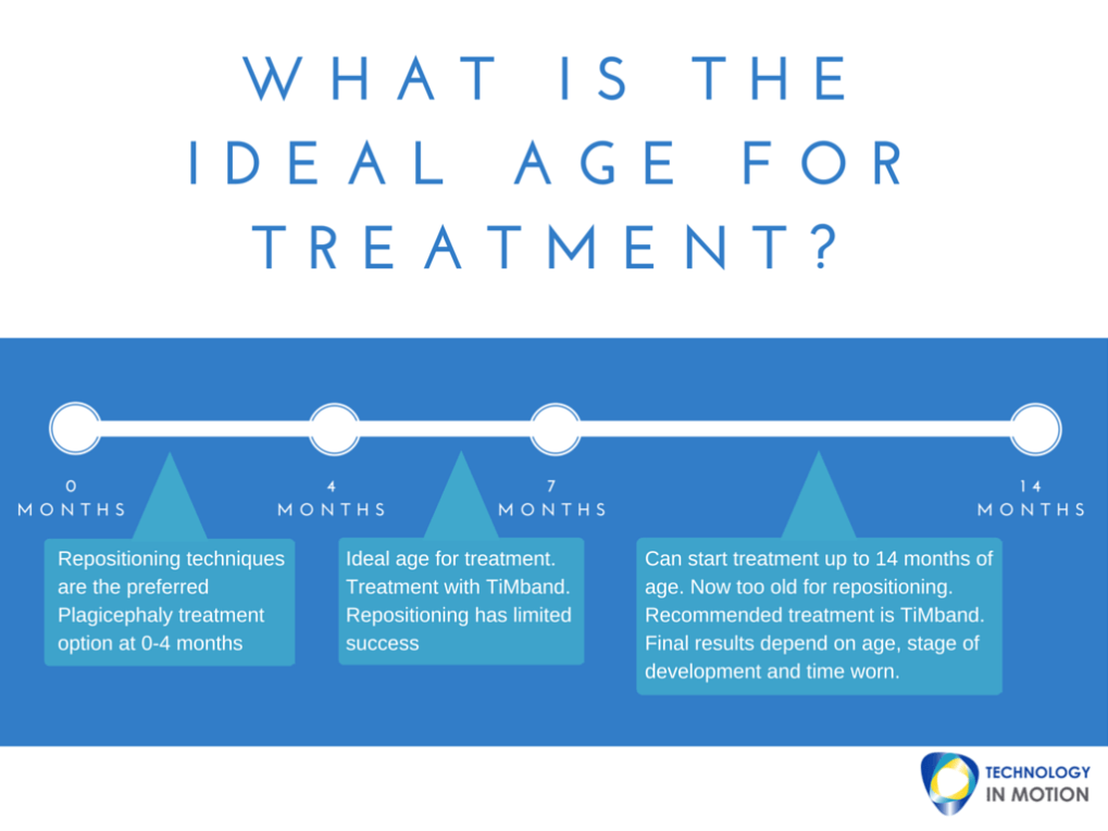 what-age-is-ideal-for-flat-head-syndrome-treatment